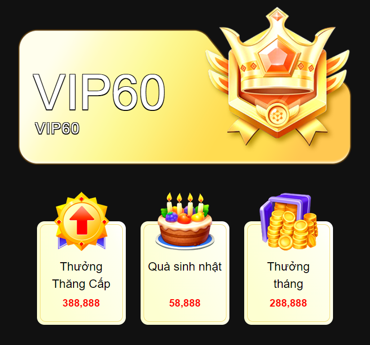Hệ thống thưởng vip ở New88